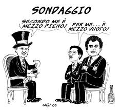 sondaggio